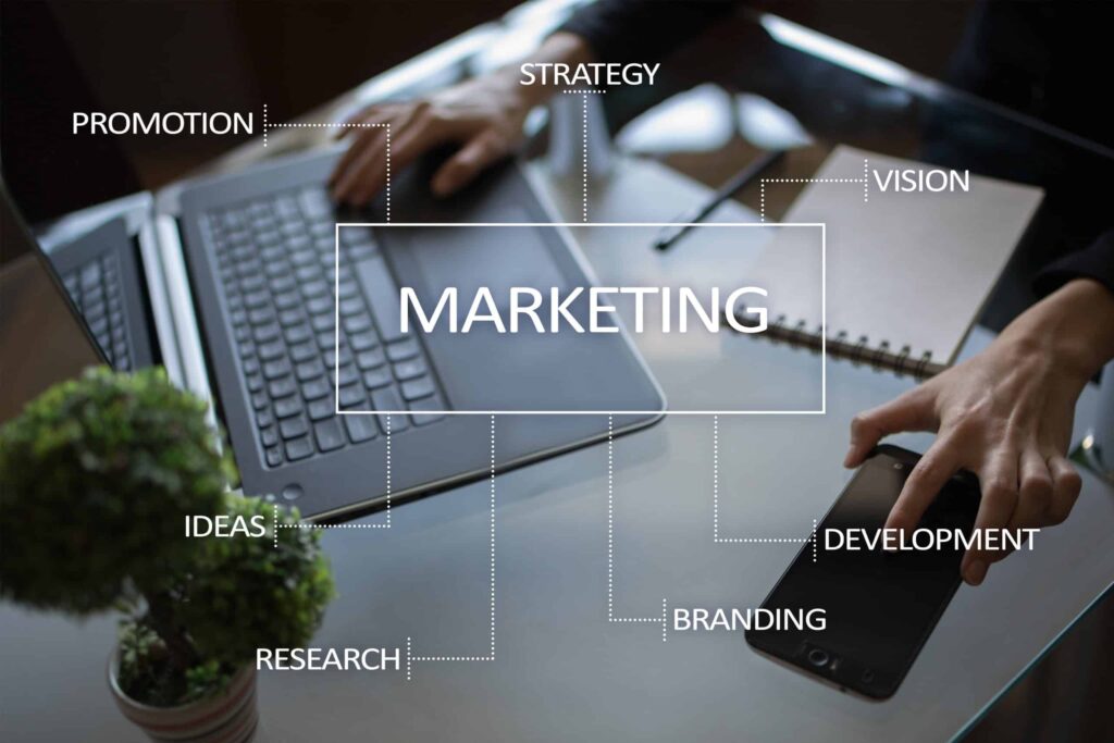 MARKETING を中心に戦略・ブランディング・調査などの要素をつないだマーケティングのイメージ